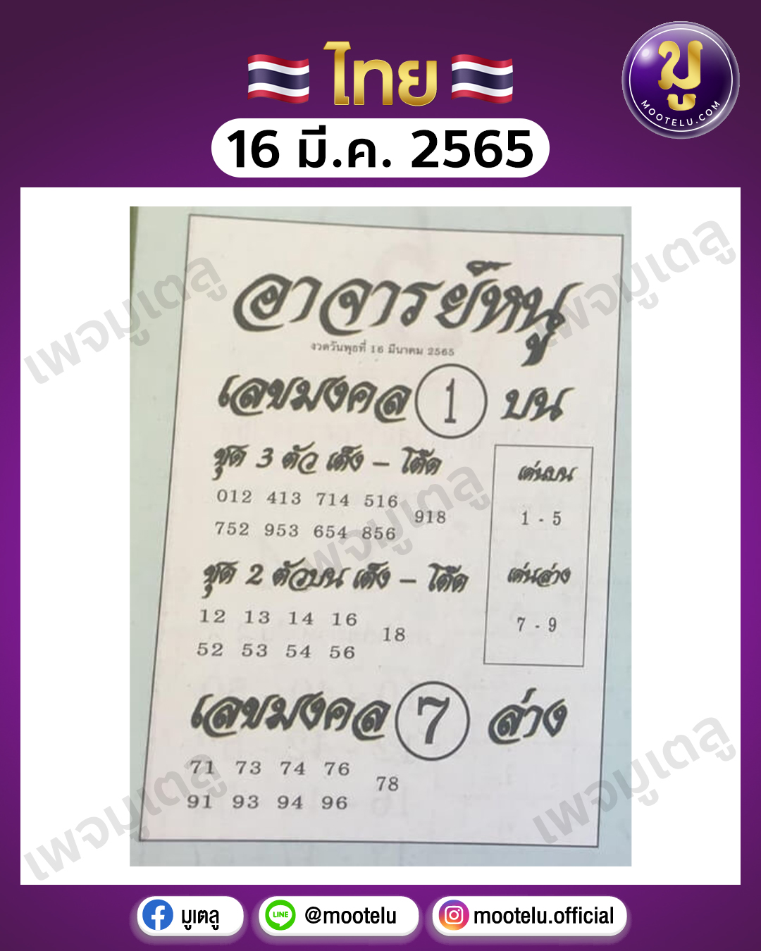อาจารย์หนู 16-3-65