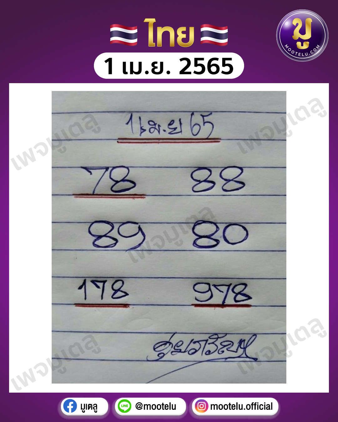 ดุ่ย ภรัญ 1-4-65