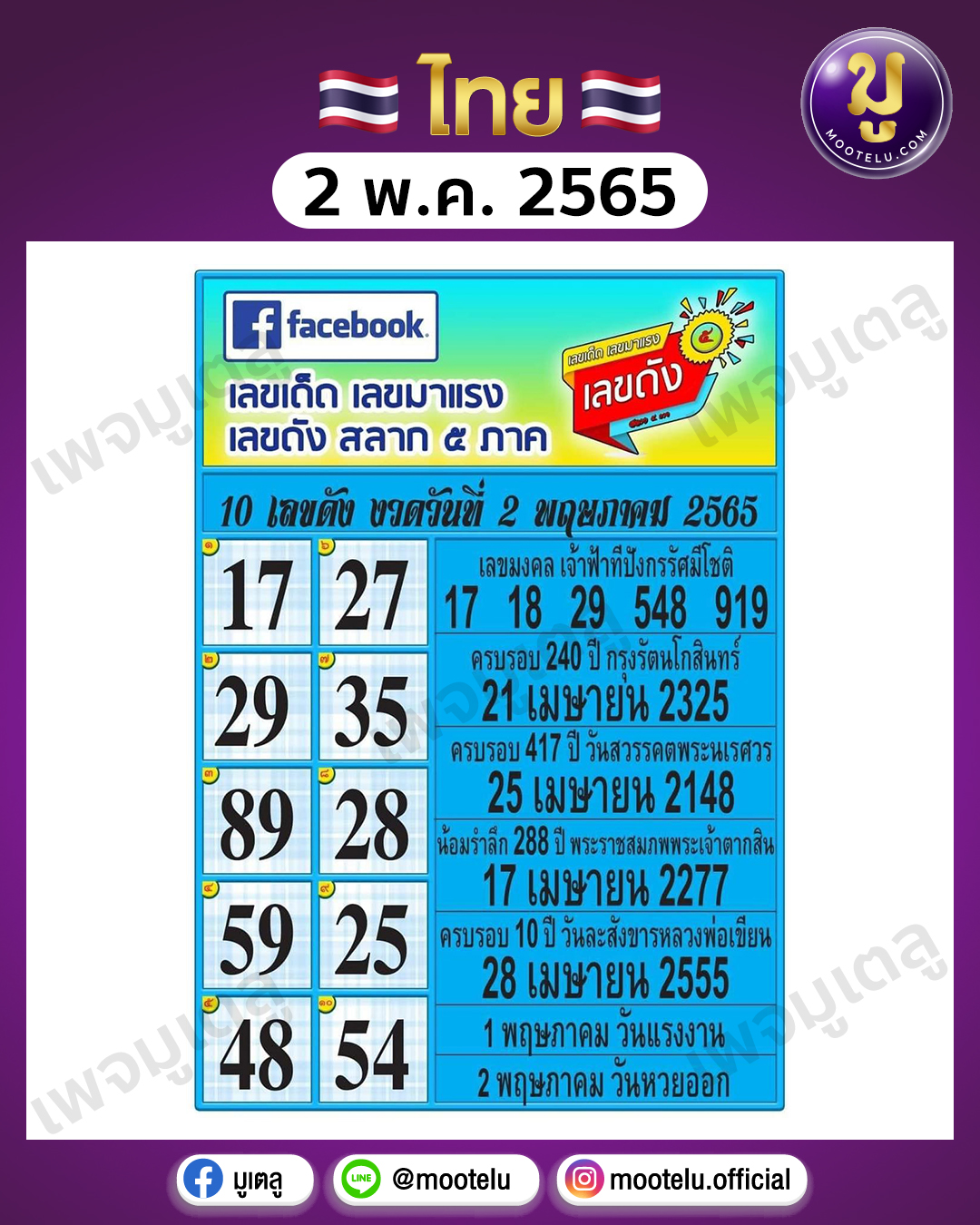 สิบเลขดัง 2-5-65