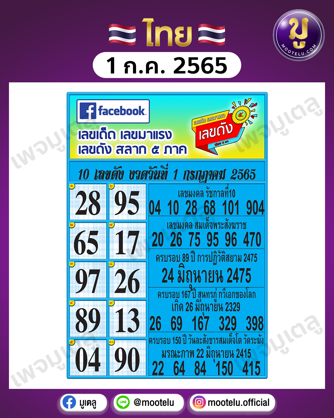 สิบเลขดัง 1-7-65