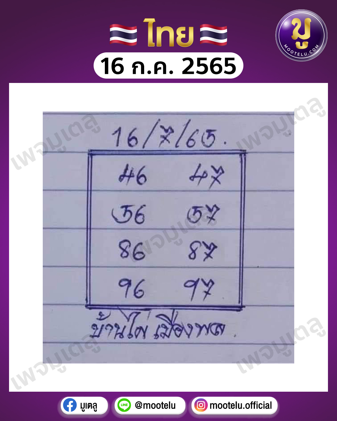 บ้านไผ่ เมืองพล 16-7-65