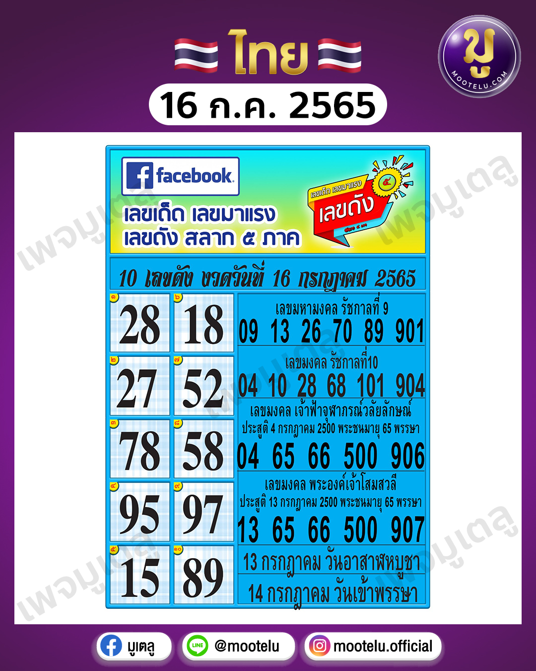 สิบเลขดัง 16-7-65