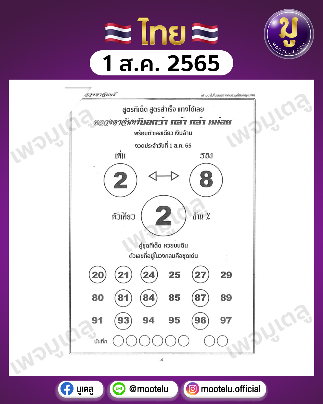 หลวงตาจันทร์ 1-8-65