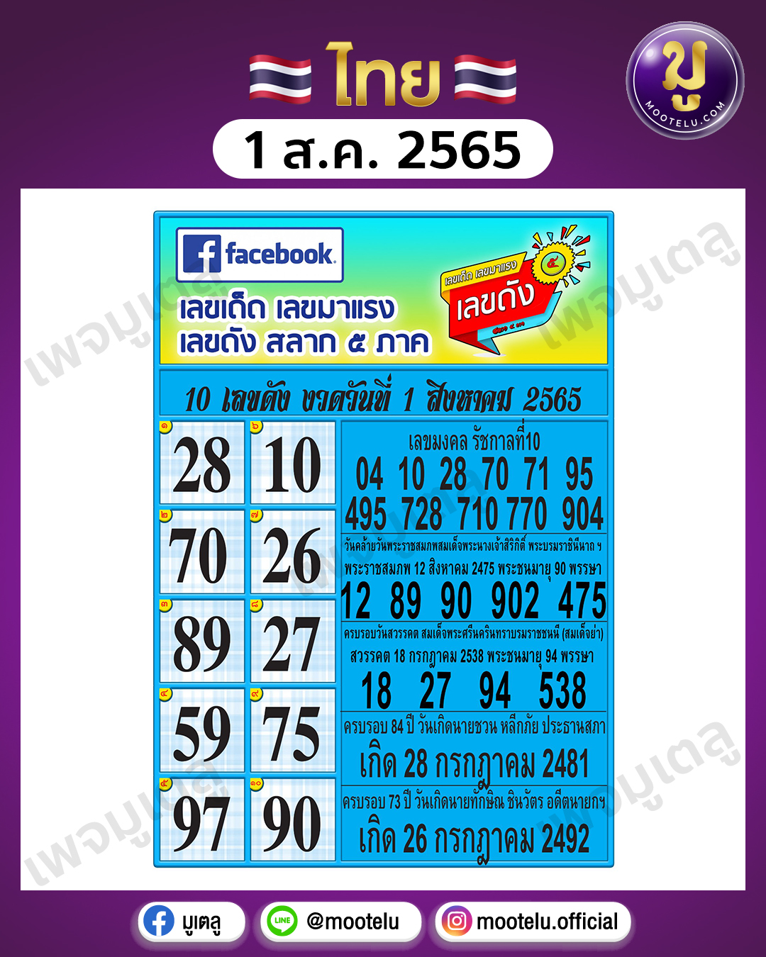 สิบเลขดัง 1-8-65