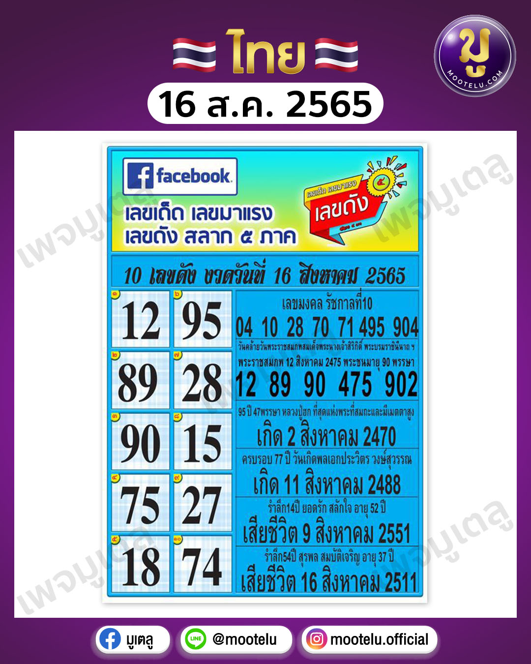 เลขเด็ด เลขดังสลาก 5 ภาค 16-8-65