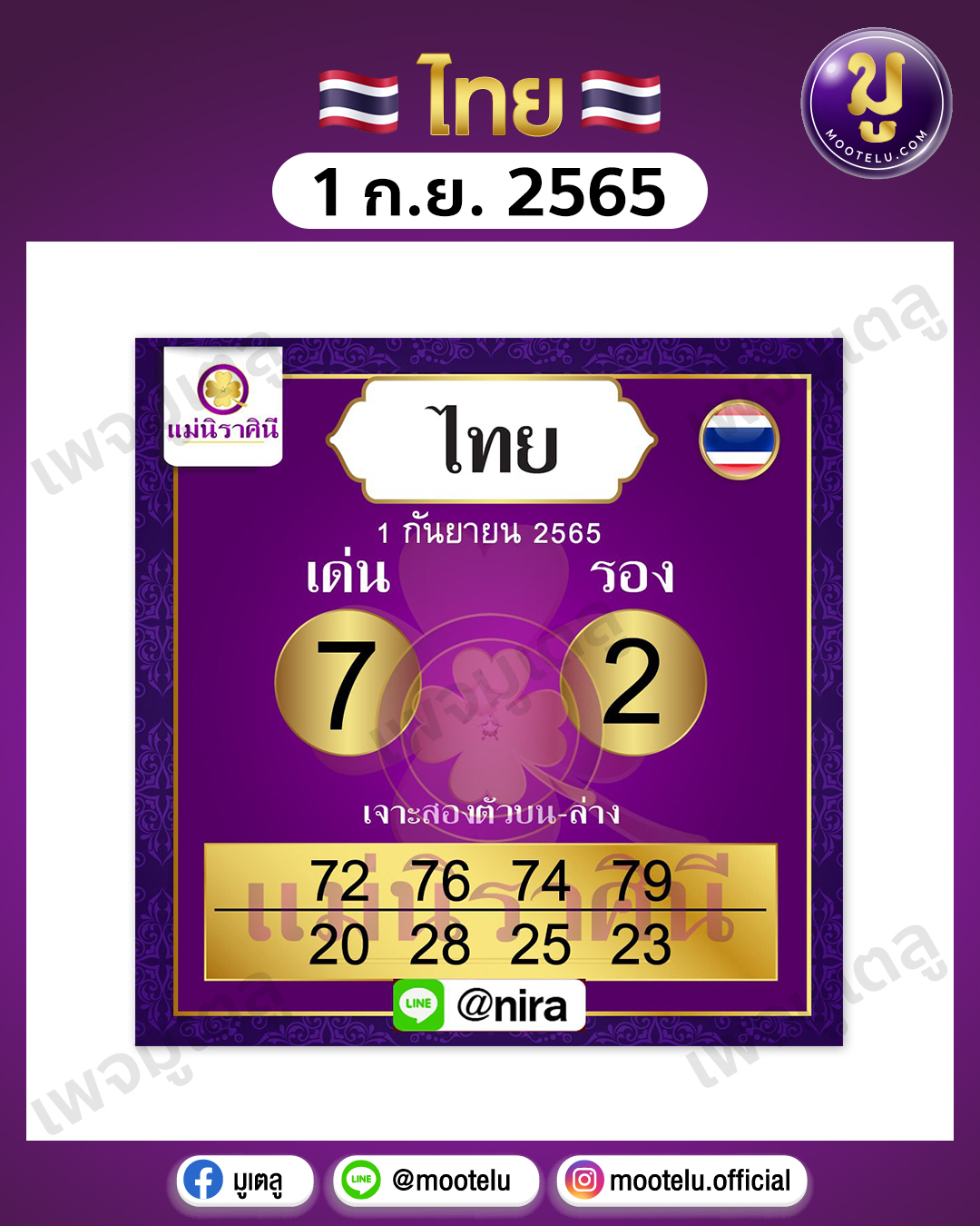 นิราศินี  1-9-65