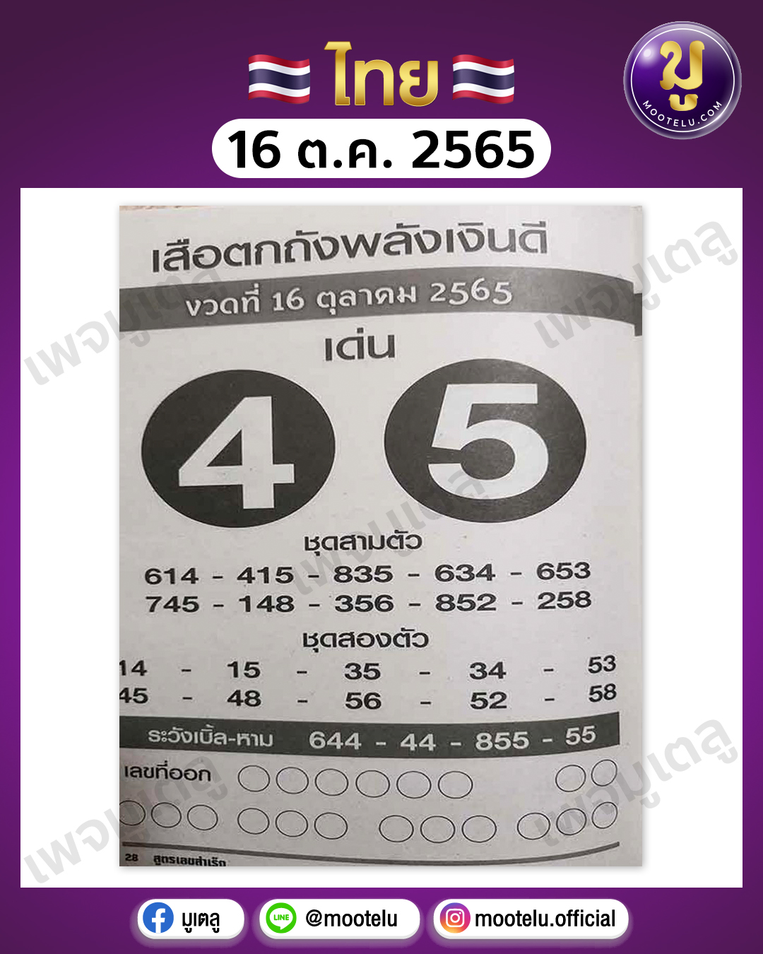 เสือตกถังพลังเงินดี 16-10-65