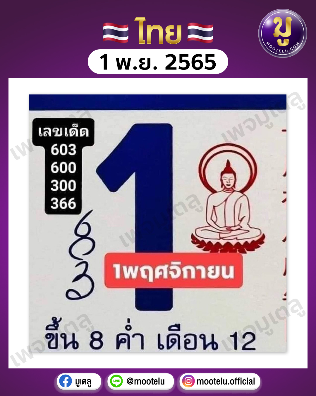 เลขเด็ดปฏิทินจีน 1-11-65