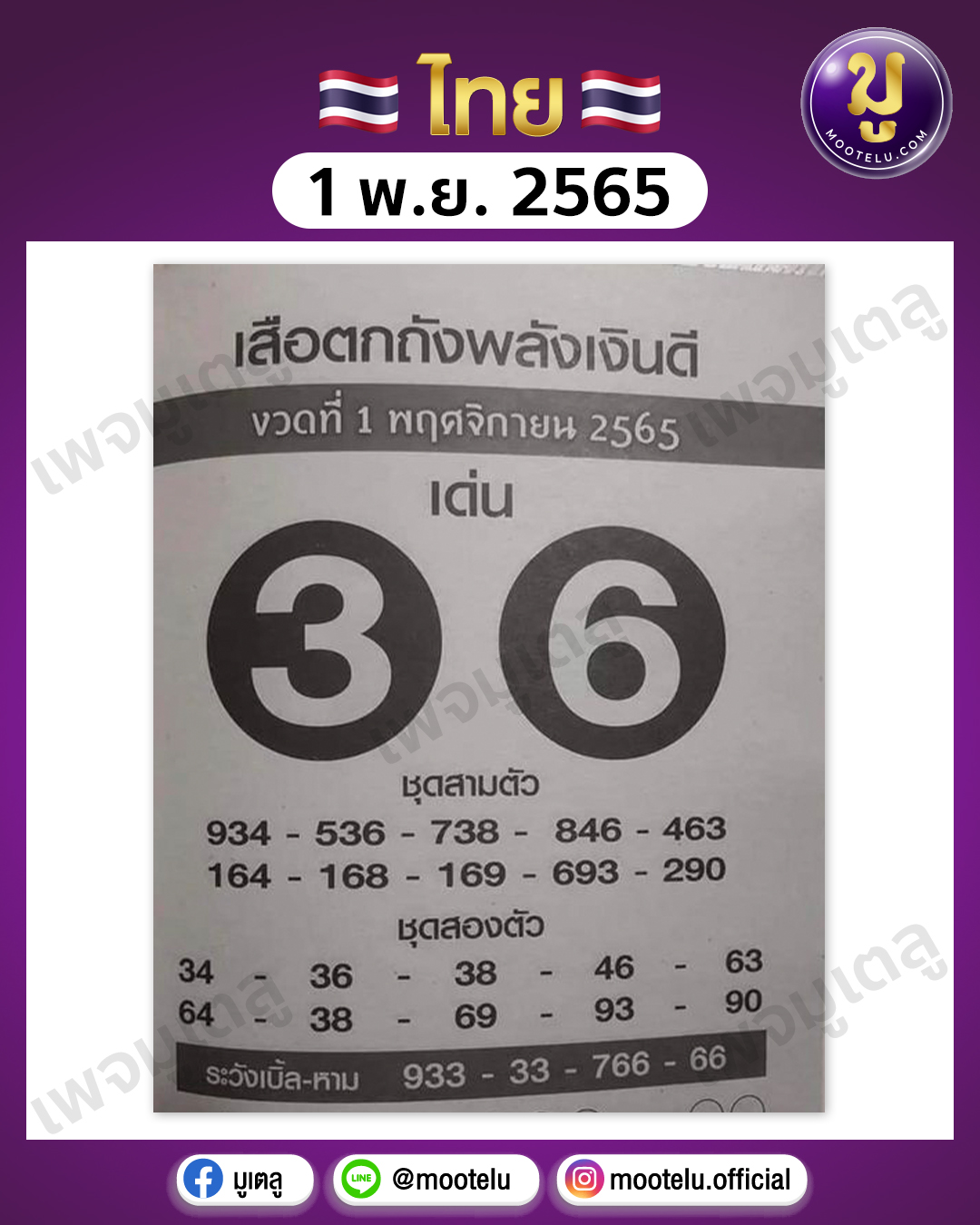 เสือตกถังพลังเงินดี 1-11-65
