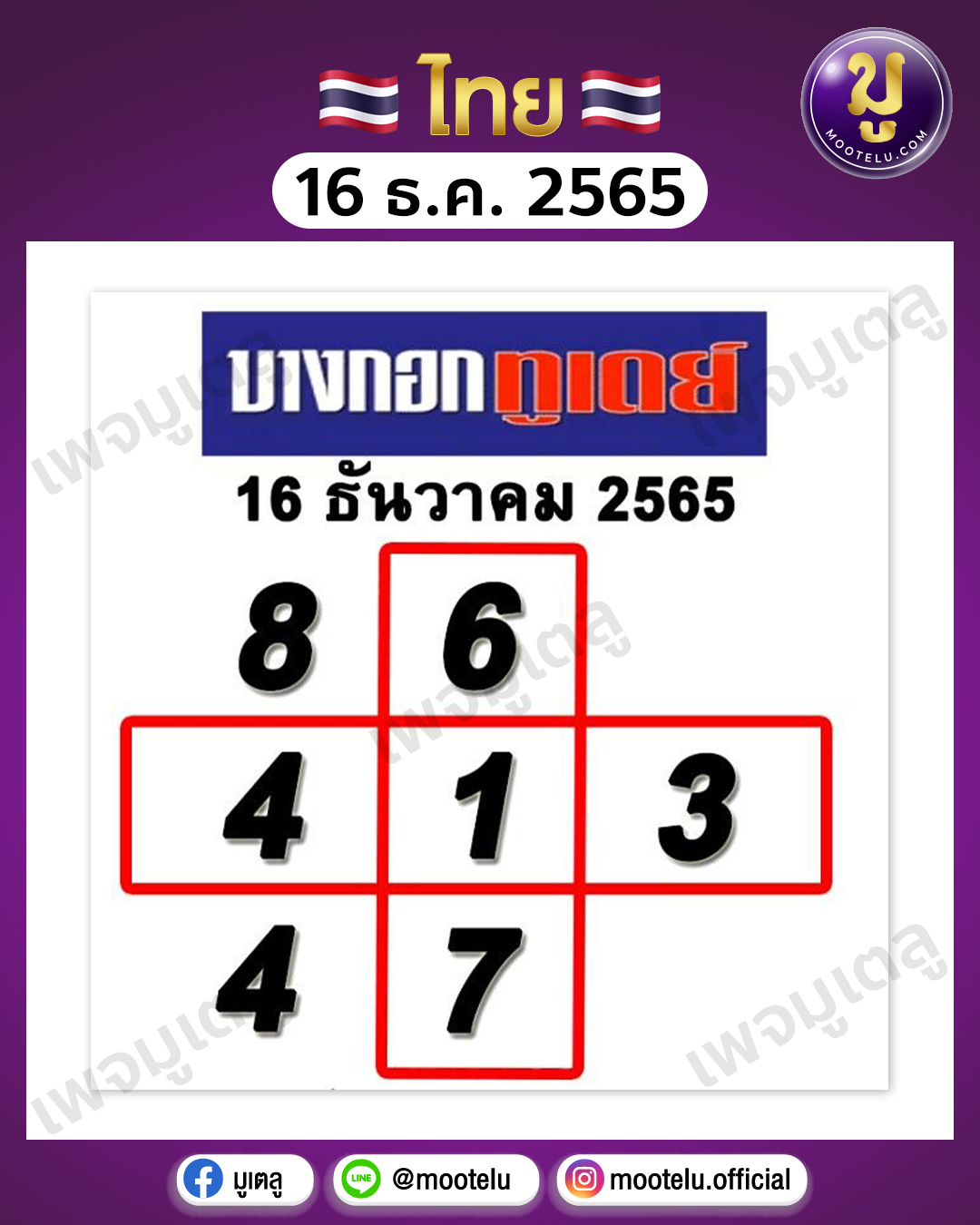 บางกอกทูเดย์ 16-12-65