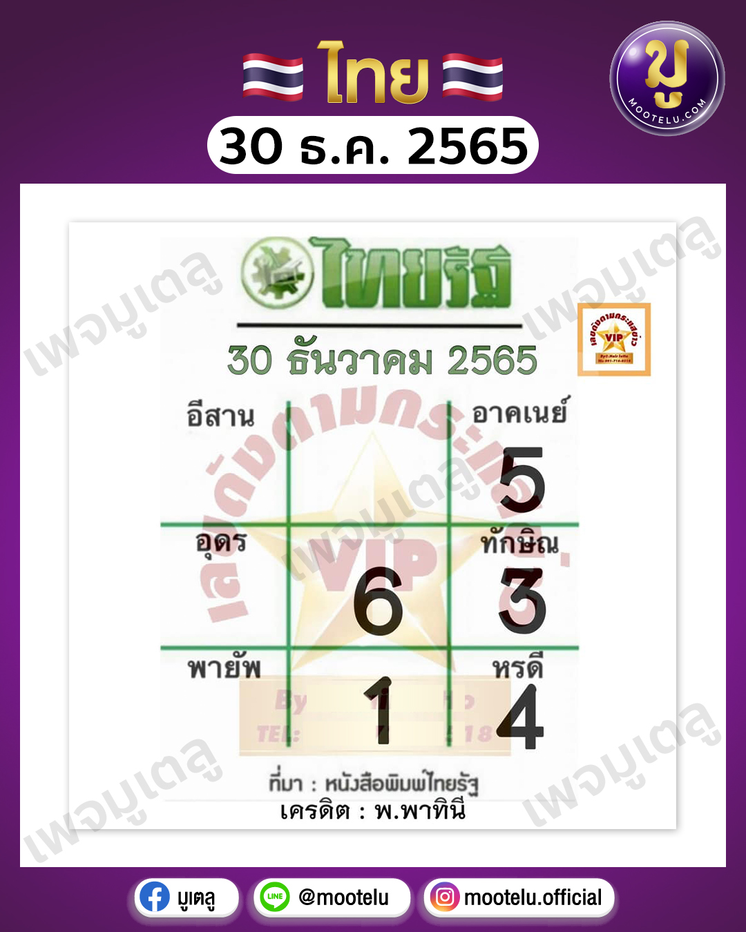 ไทยรัฐ 30-12-65