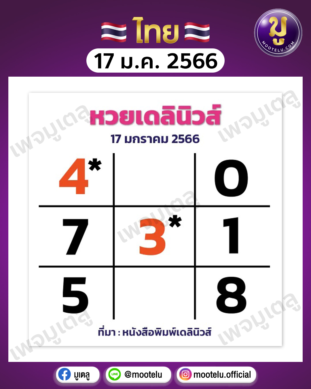 หวยเดลินิวส์ 17-1-66 