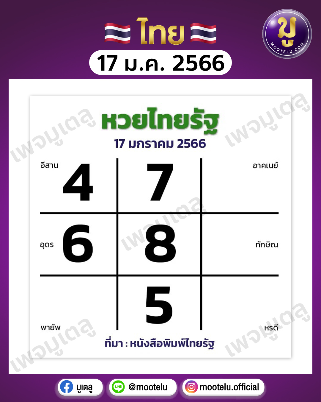 หวยไทยรัฐ 17-1-66