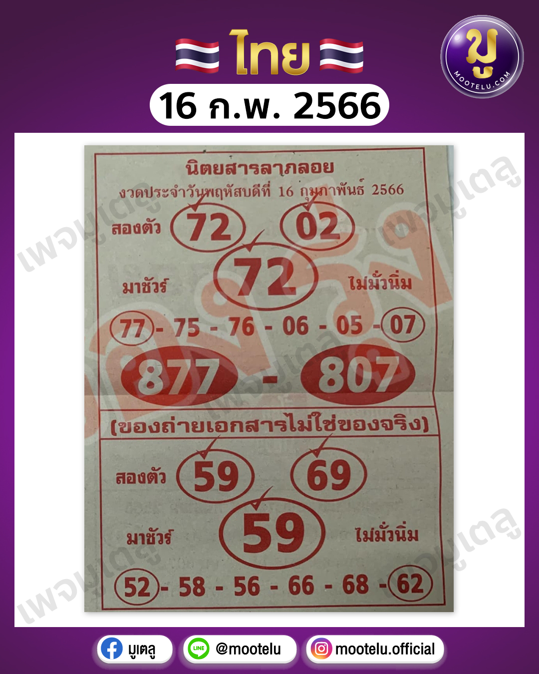 หวยนิตยสารลาภลอย16-2-66