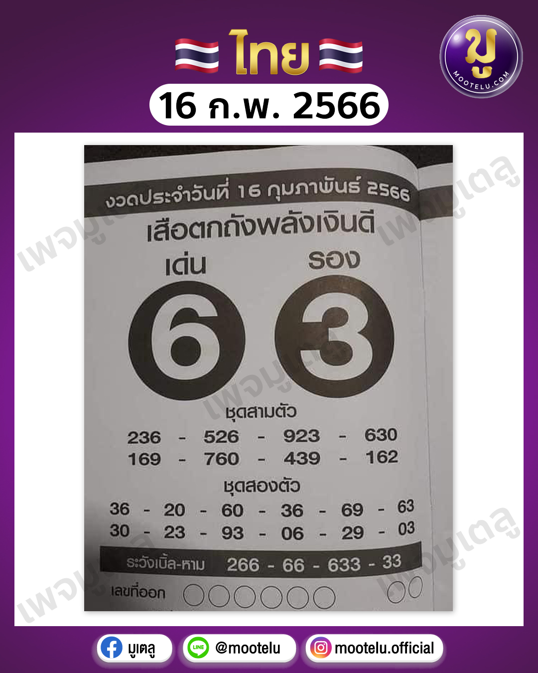 หวยเสือตกถังพลังเงินดี 16-2-66
