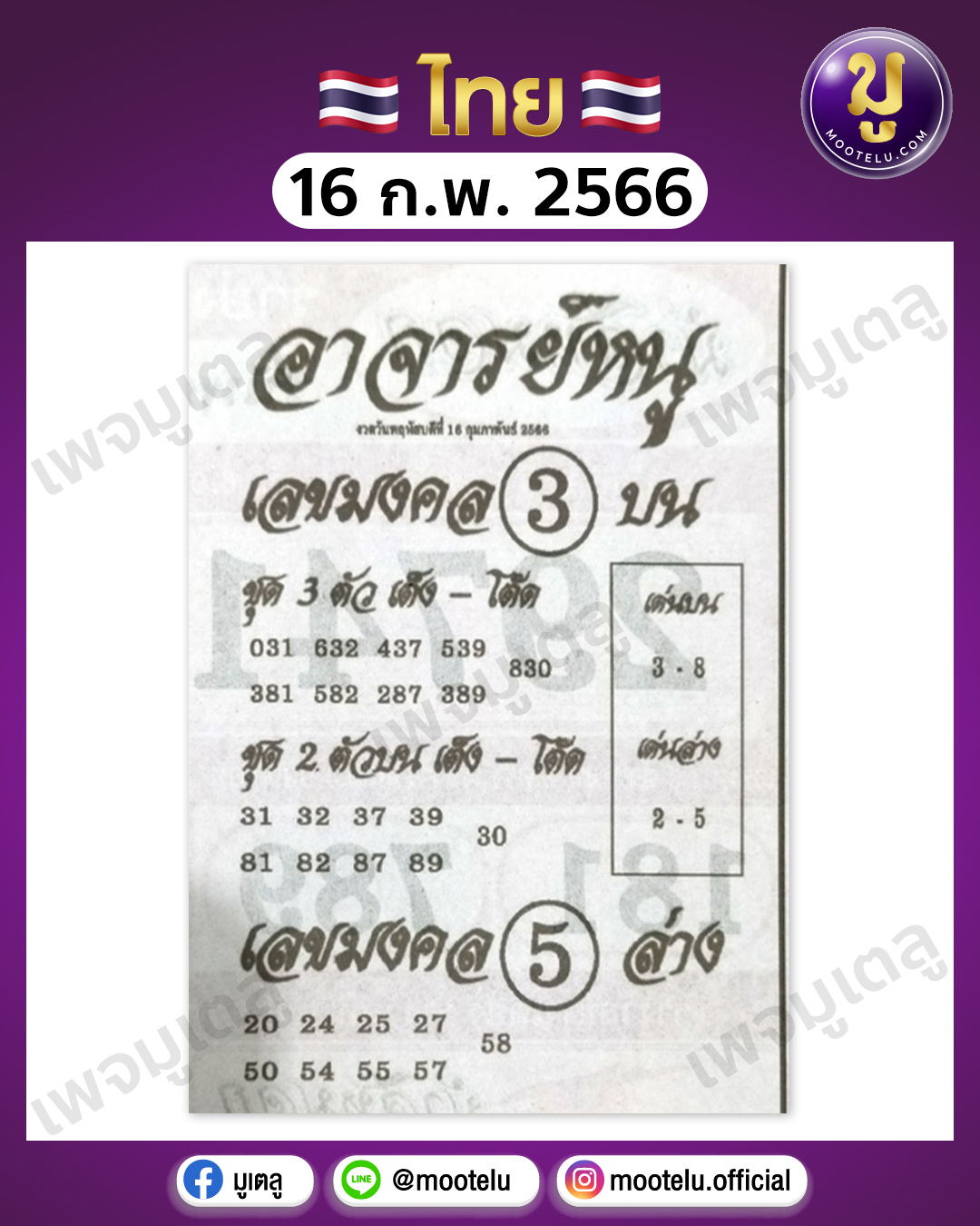 หวยอาจารย์หนู16-2-66