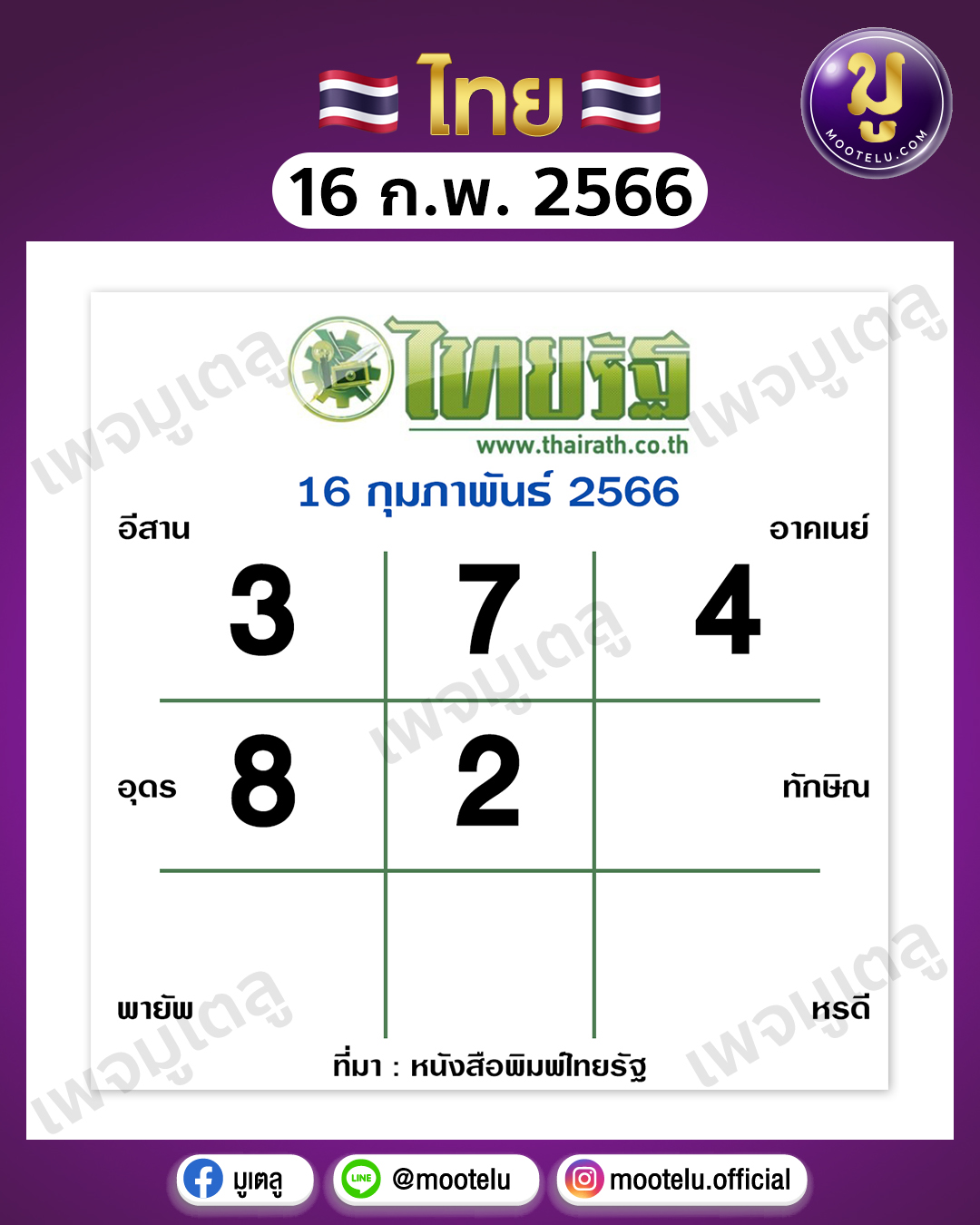 หวยไทยรัฐ 16-2-66 