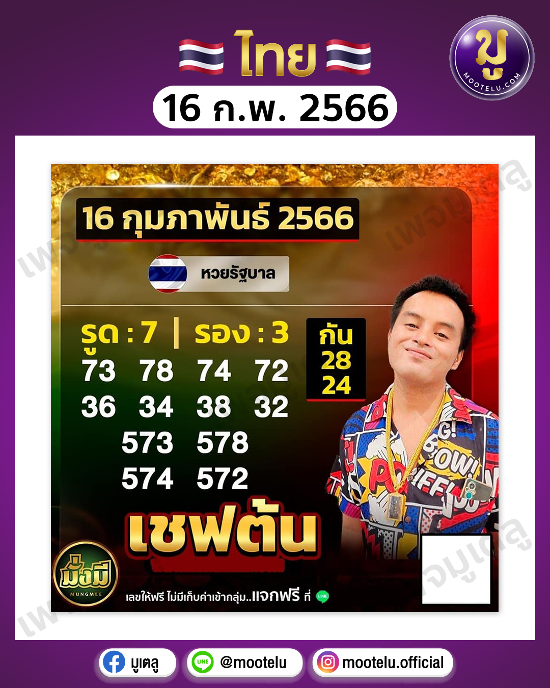หวยเชฟต้นคนเชียงใหม่ 16-2-66
