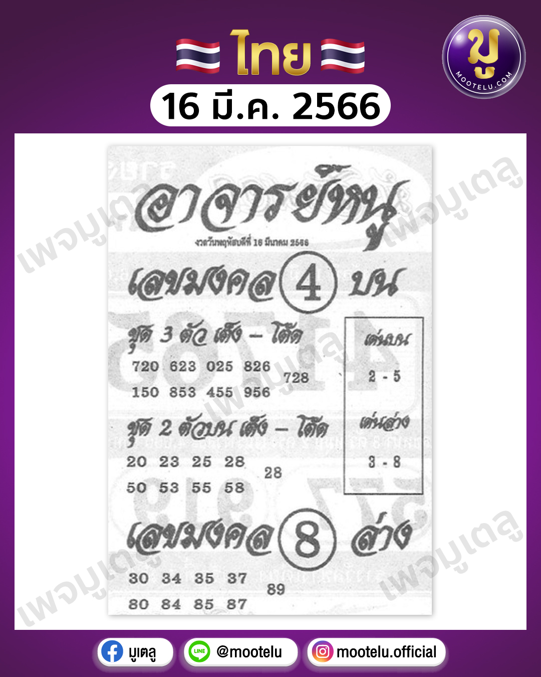 หวยอาจารย์หนู 16-3-66