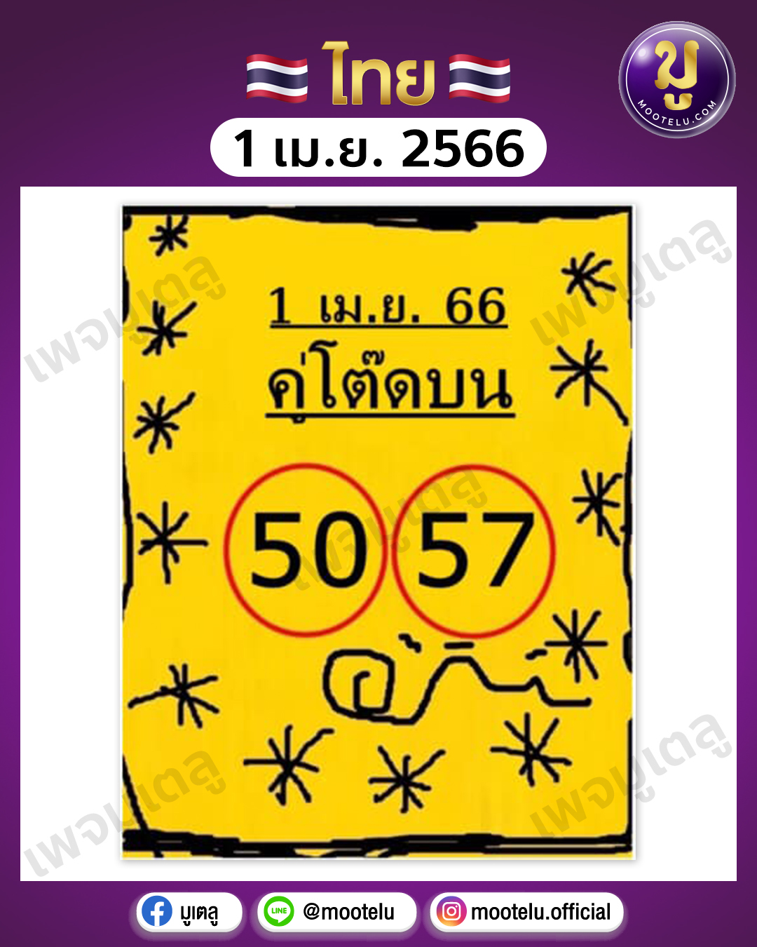 หวยคู่โต๊ดบน 1-4-66 