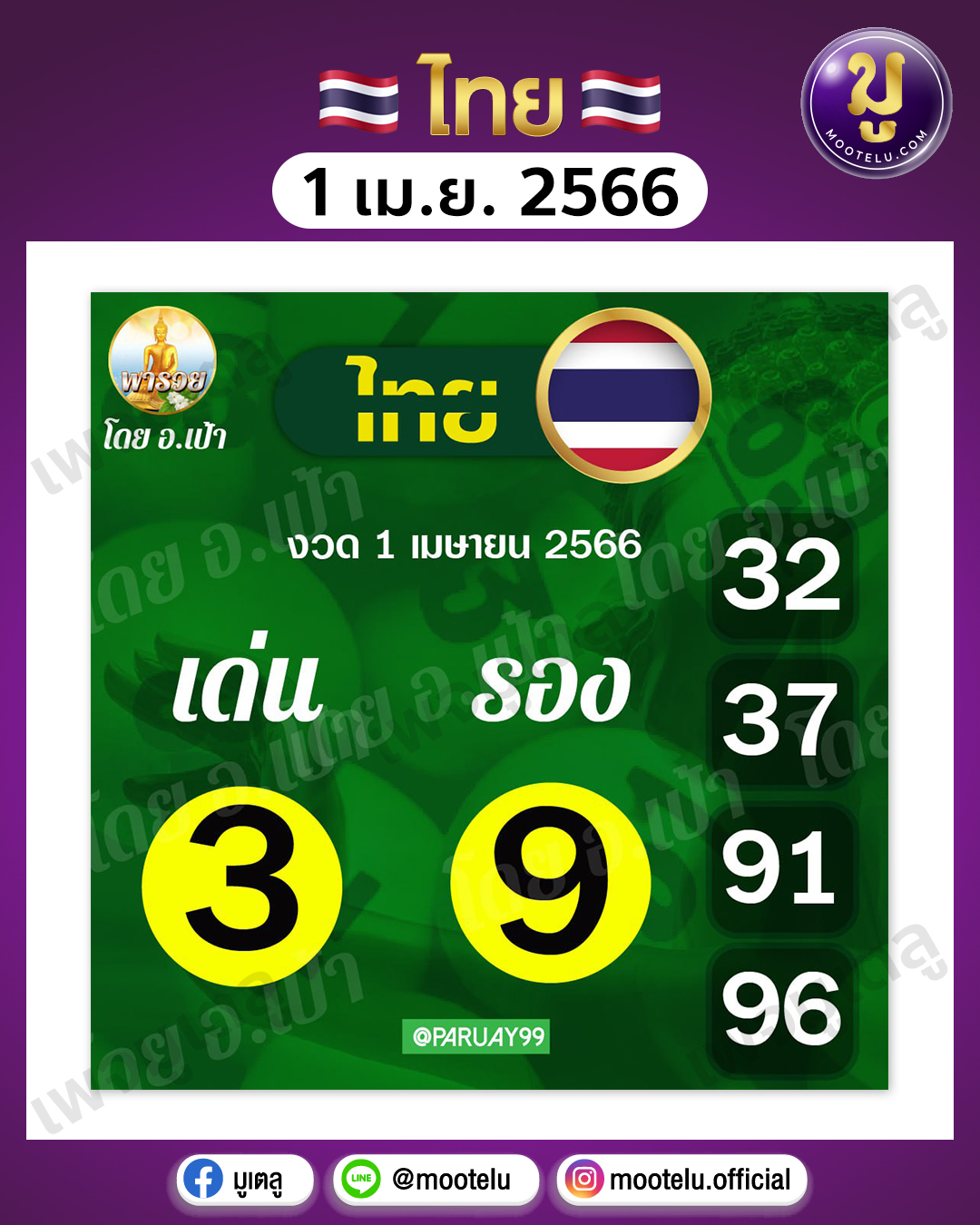 หวยพารวย โดยอ.เป้า 1-4-66