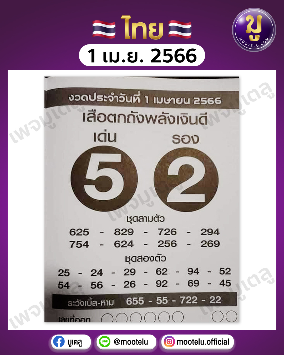 หวยเสือตกถังพลังเงินดี 1-4-66 