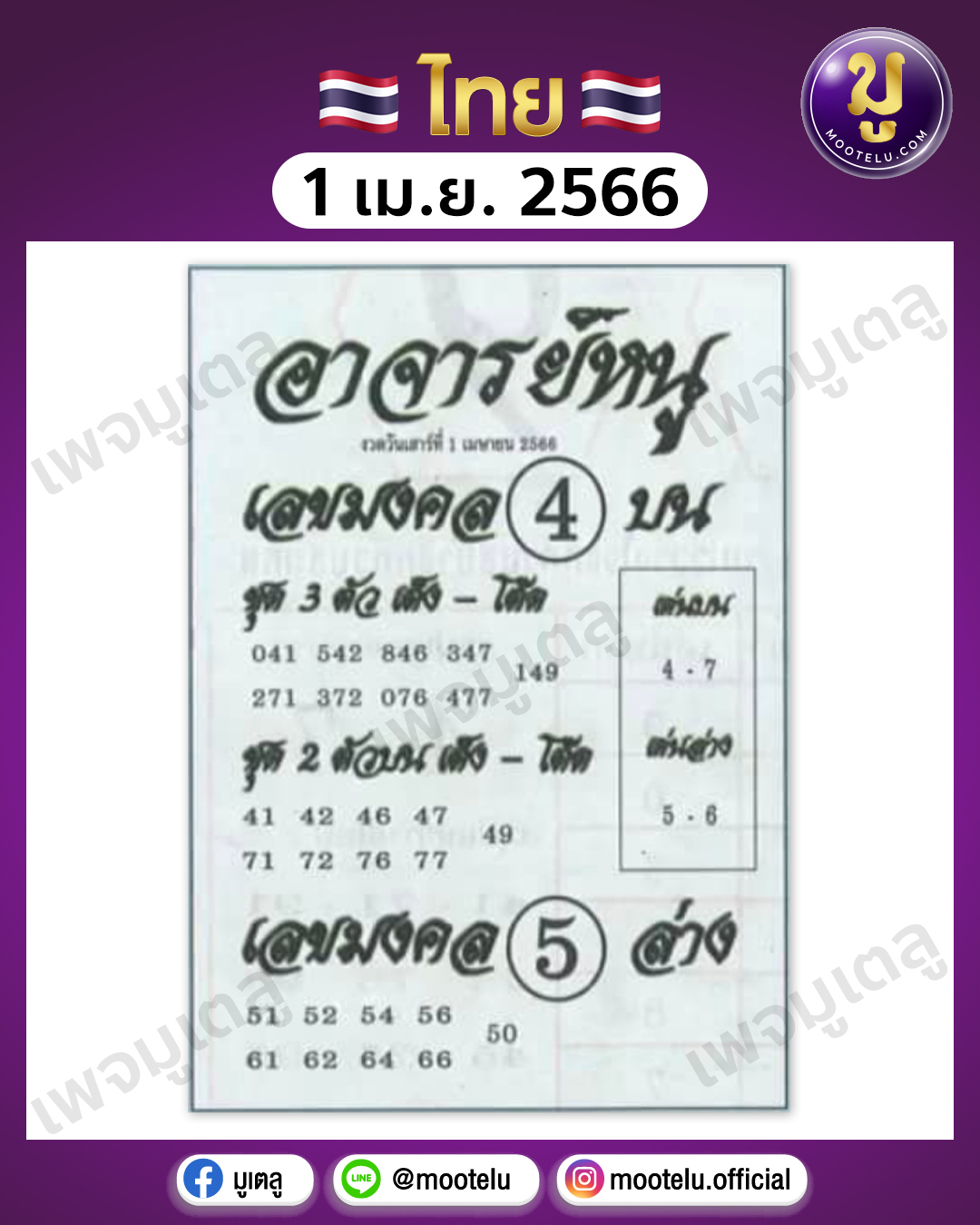 หวยอาจารย์หนู 1-4-66 