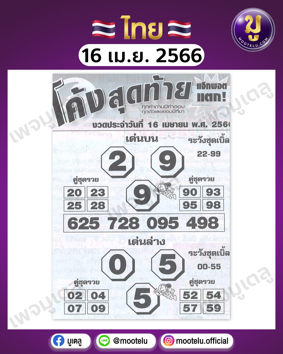 หวยโค้งสุดท้าย 16-4-66