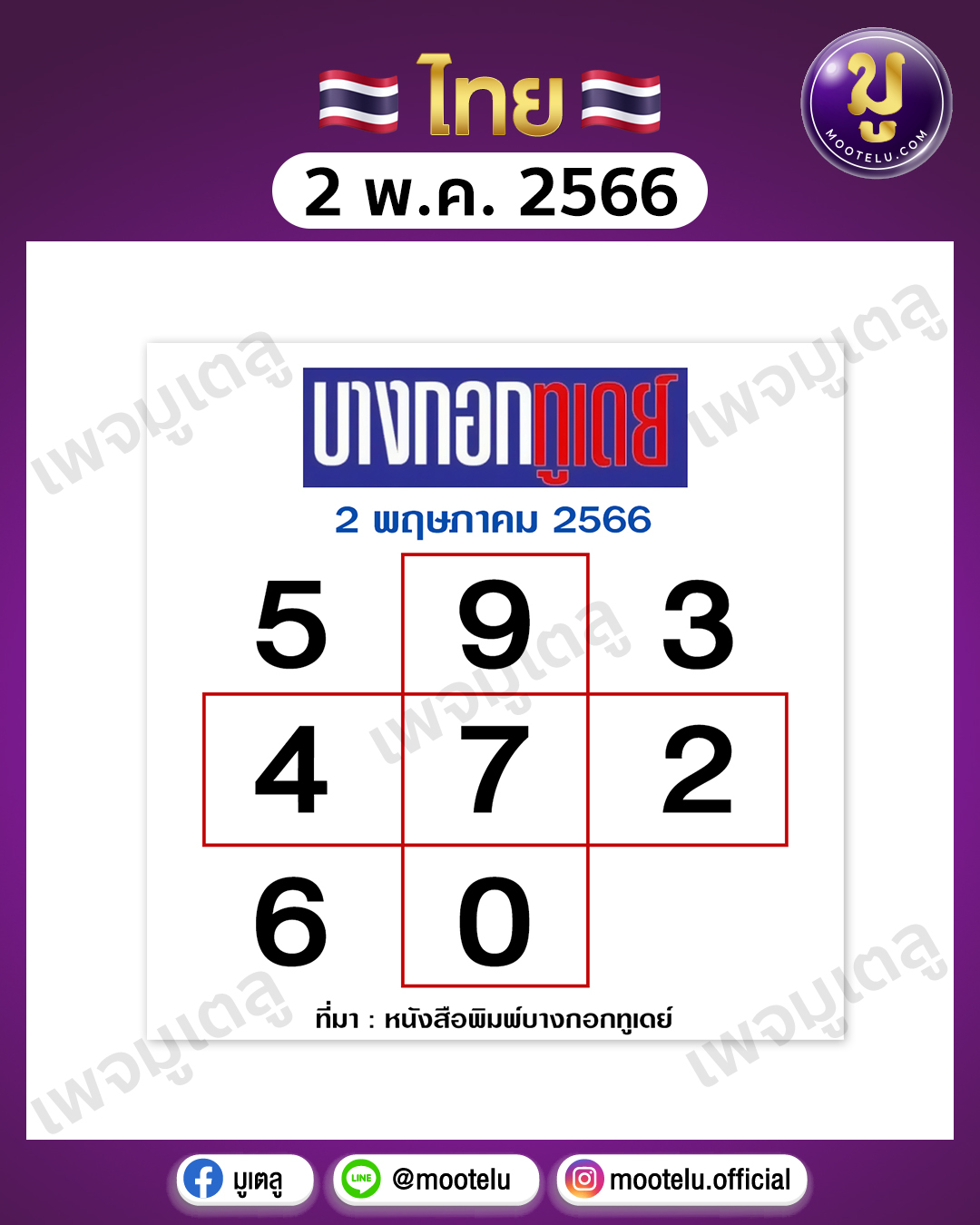 หวยบางกอกทูเดย์ 2-5-66