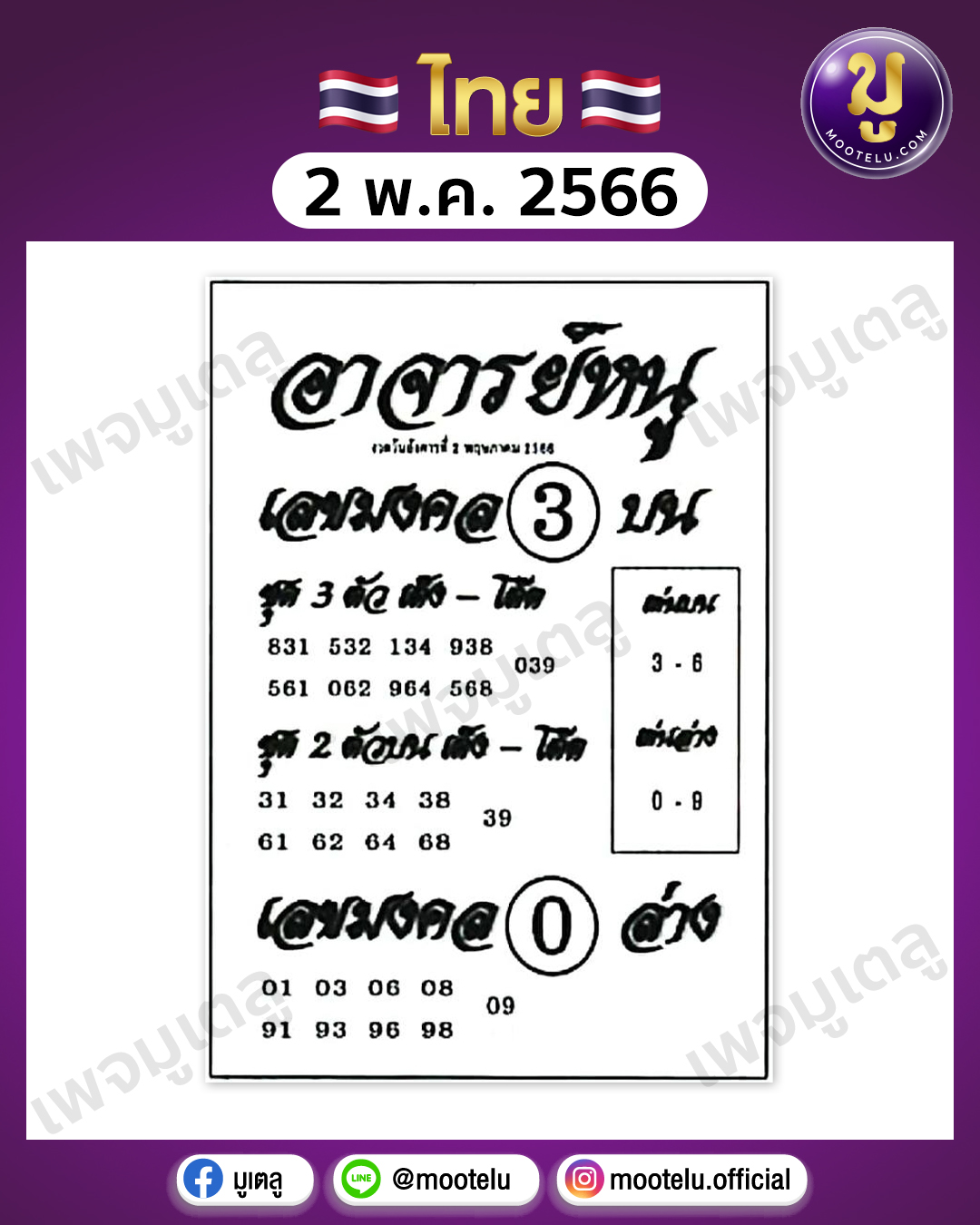 หวยอาจารย์หนู 2-5-66