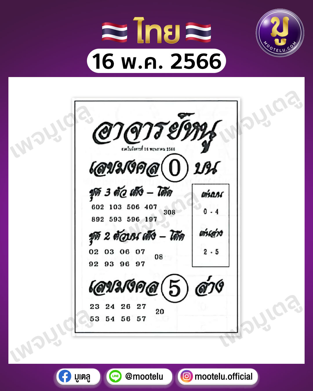 หวยอาจารย์หนู 16-5-66 