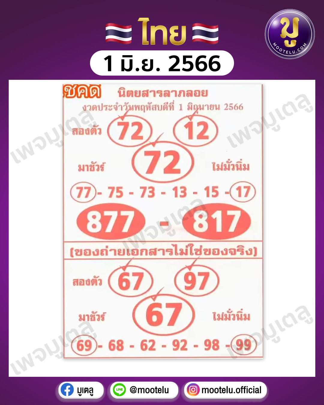 นิตยสารลาภลอย 1-6-66