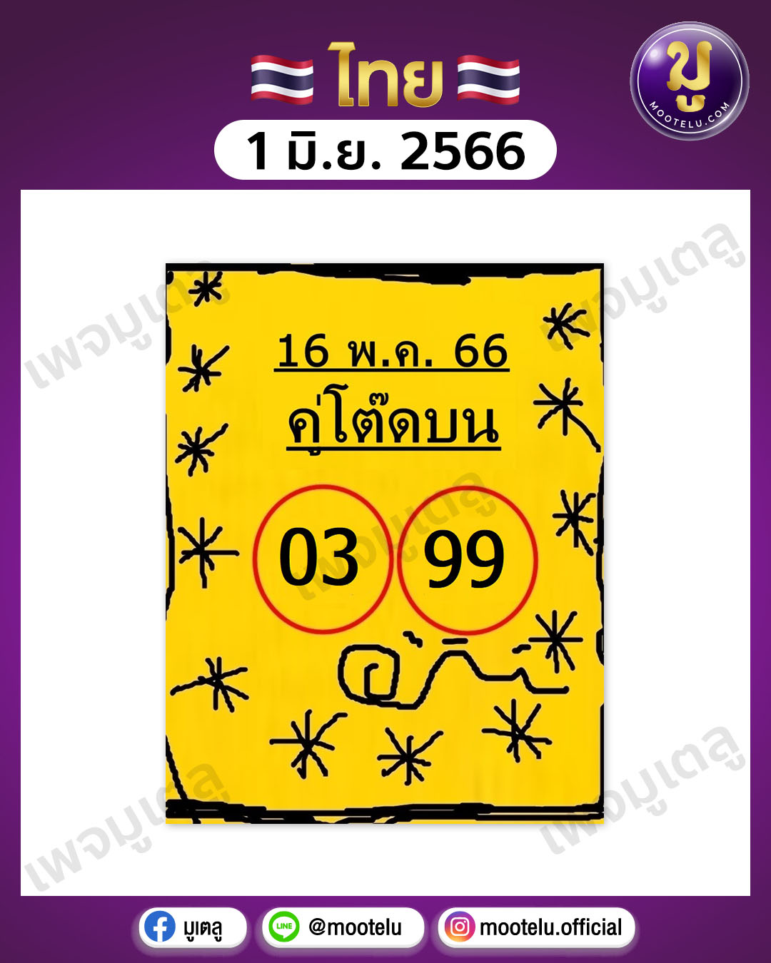 หวยคู่โต๊ดบน1-6-66