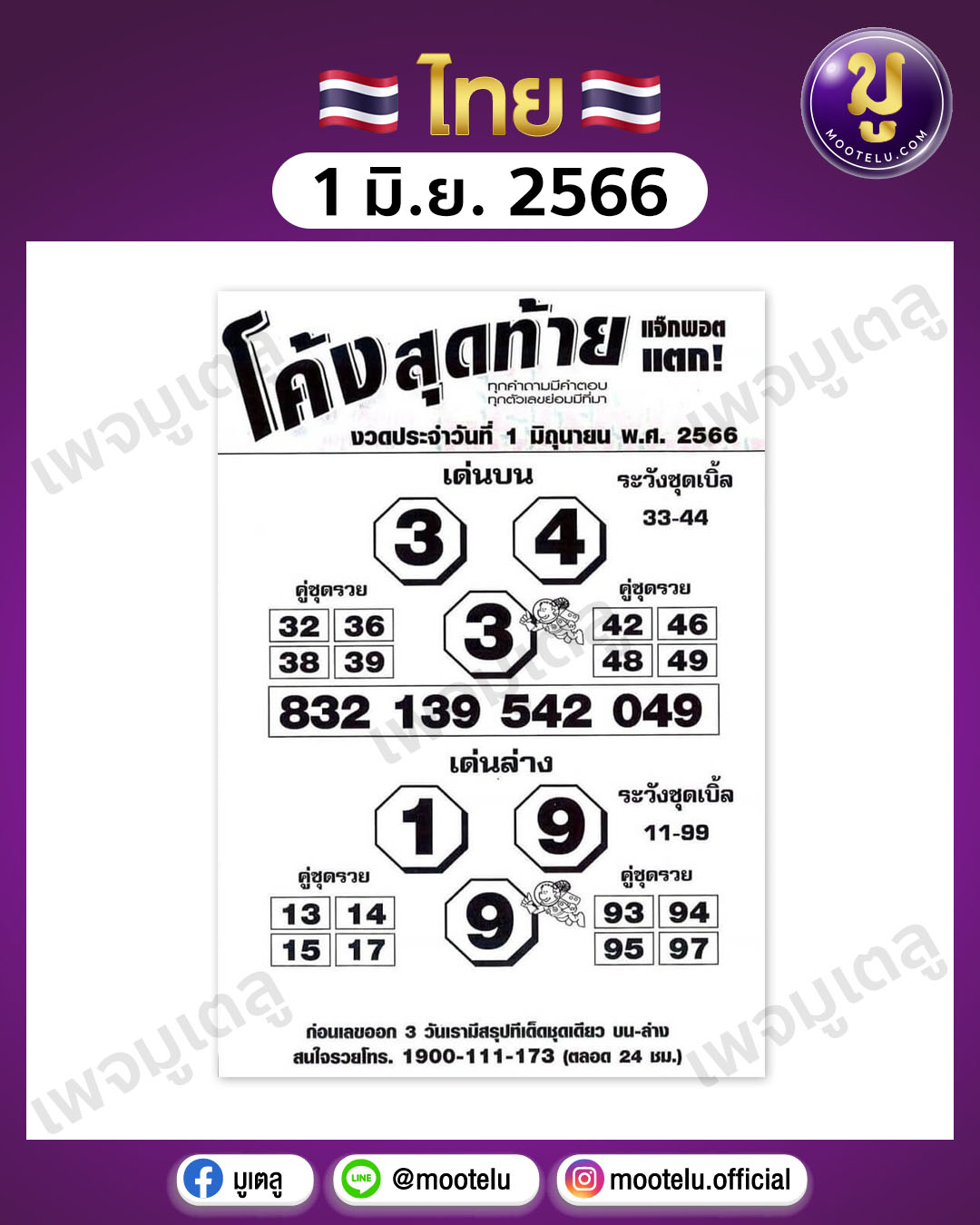 หวยโค้งสุดท้าย 1-6-66