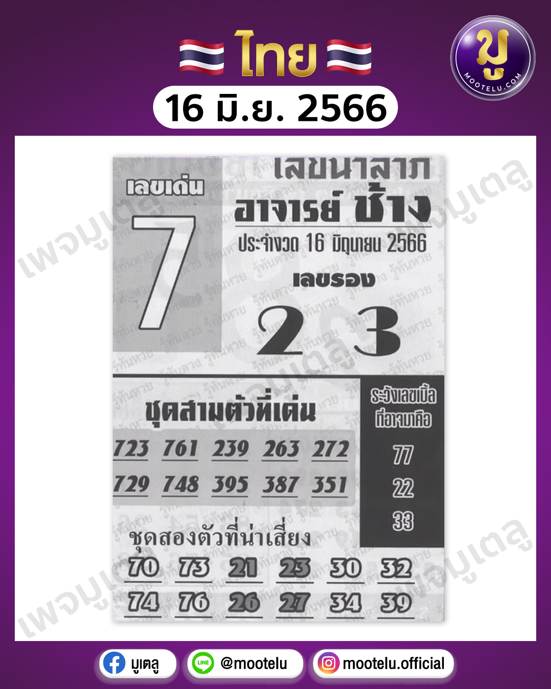 หวยอาจารย์ช้าง 16-6-66 