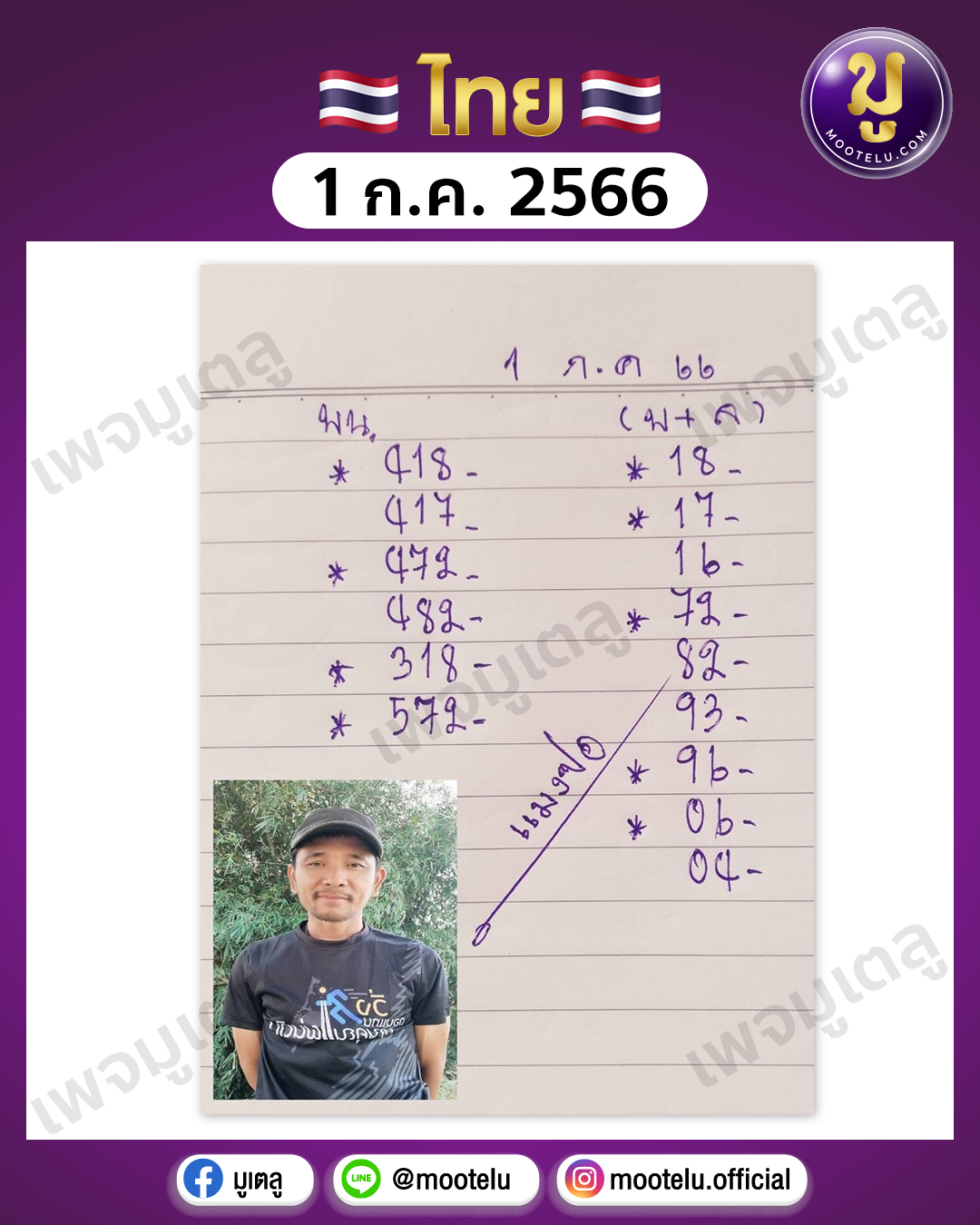 หวยแมงปอ 1-7-66 