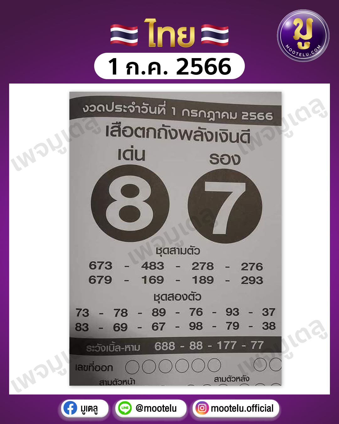 หวยเสือตกถังพลังเงินดี 1-7-66 