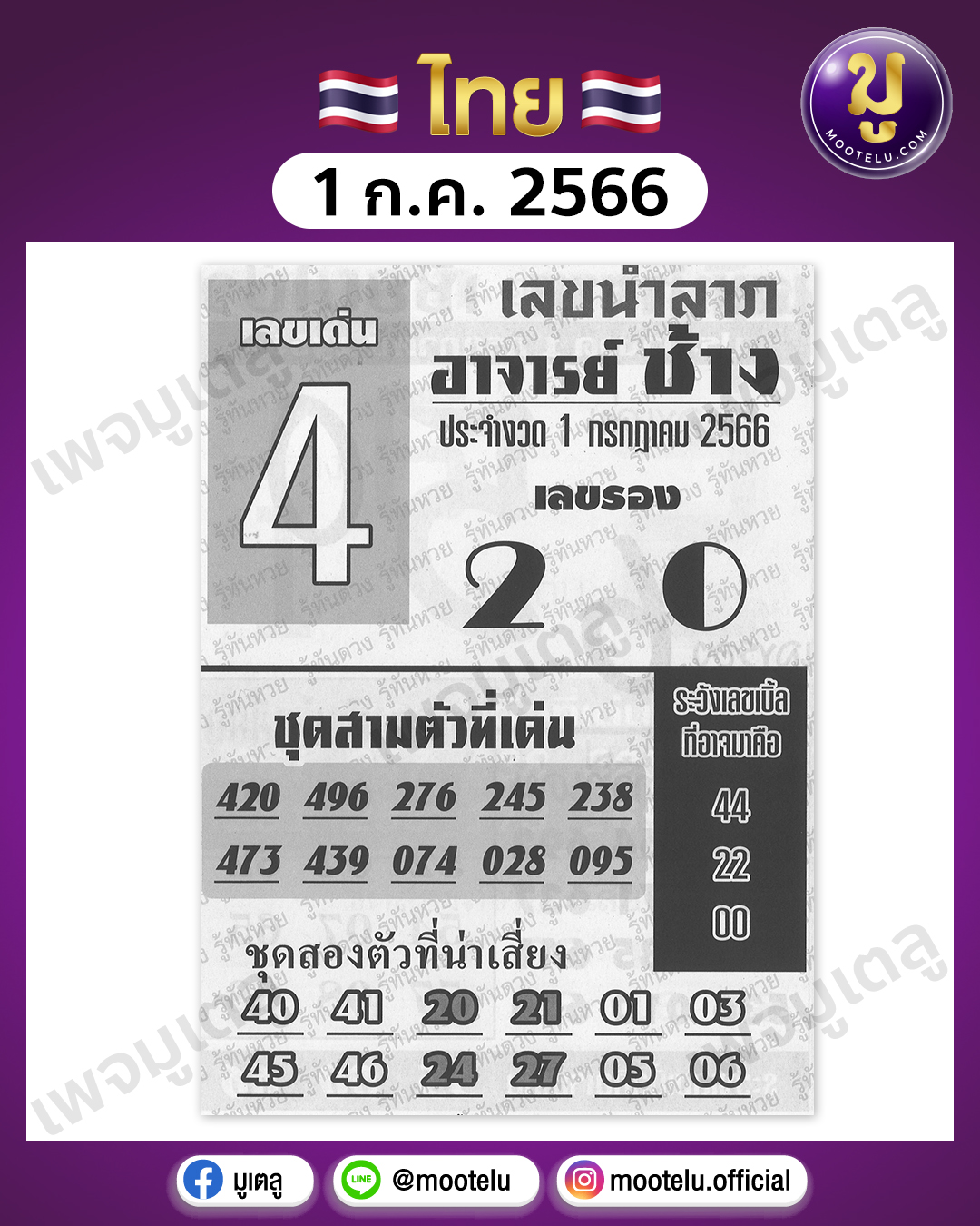 หวยอาจารย์ช้าง 1-7-66 