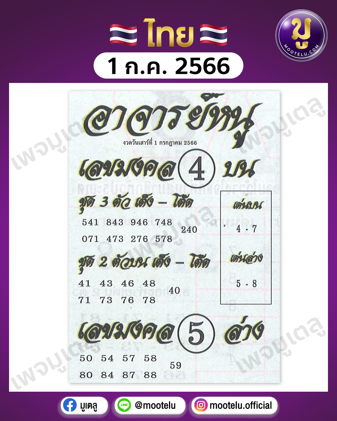หวยอาจารย์หนู 1-7-66 