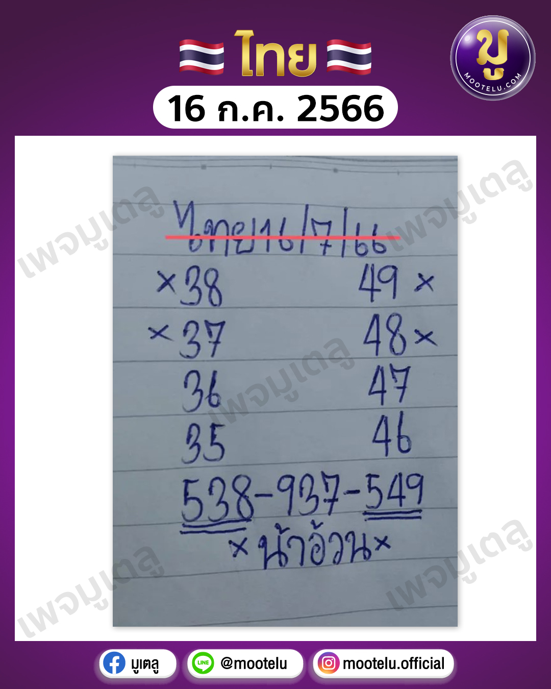 หวยน้าอ้วน 16-7-66 