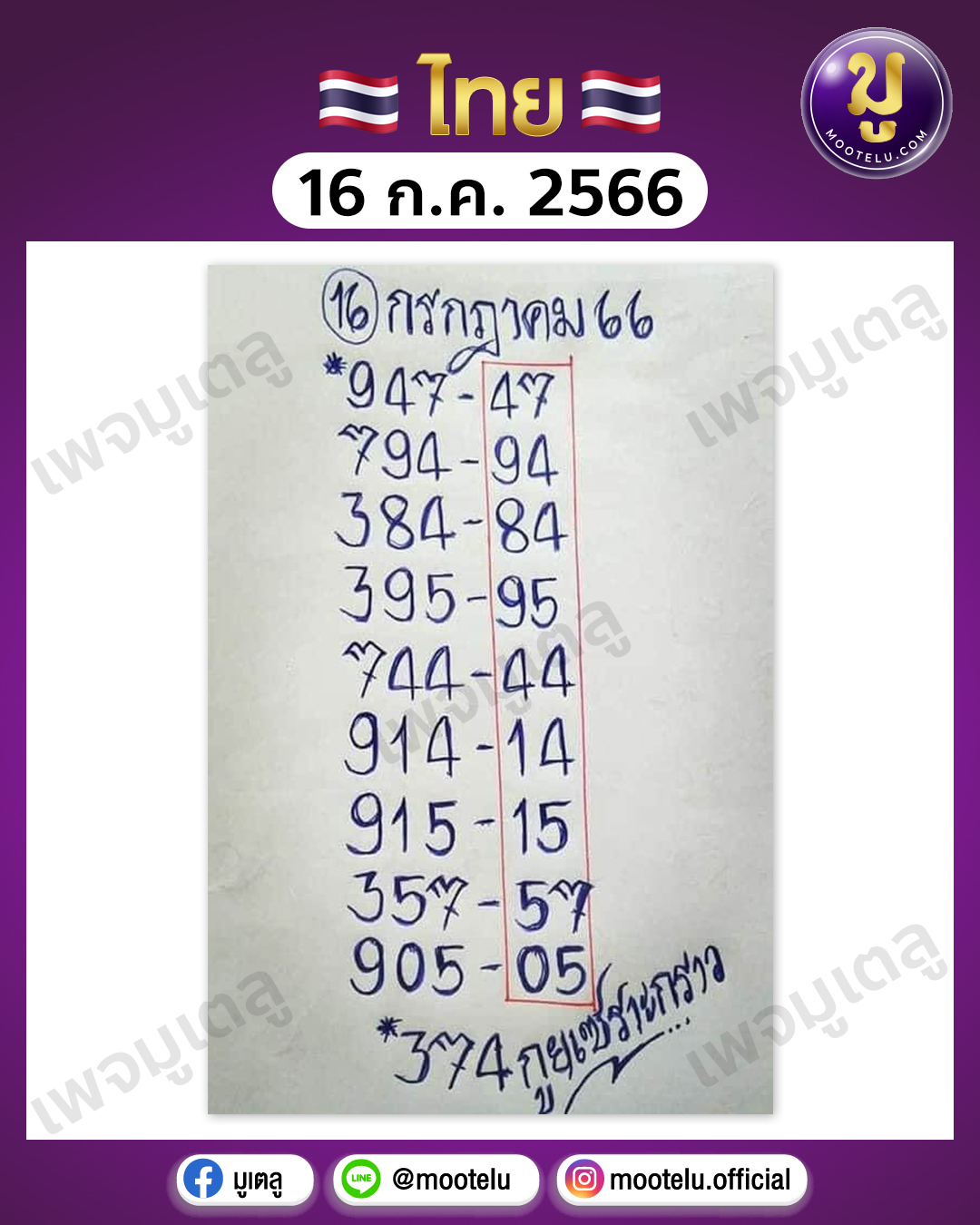 หวยกูยเซราะกราว 16-7-66 