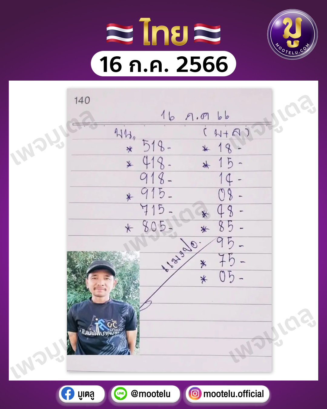 หวยแมงปอ 16-7-66 