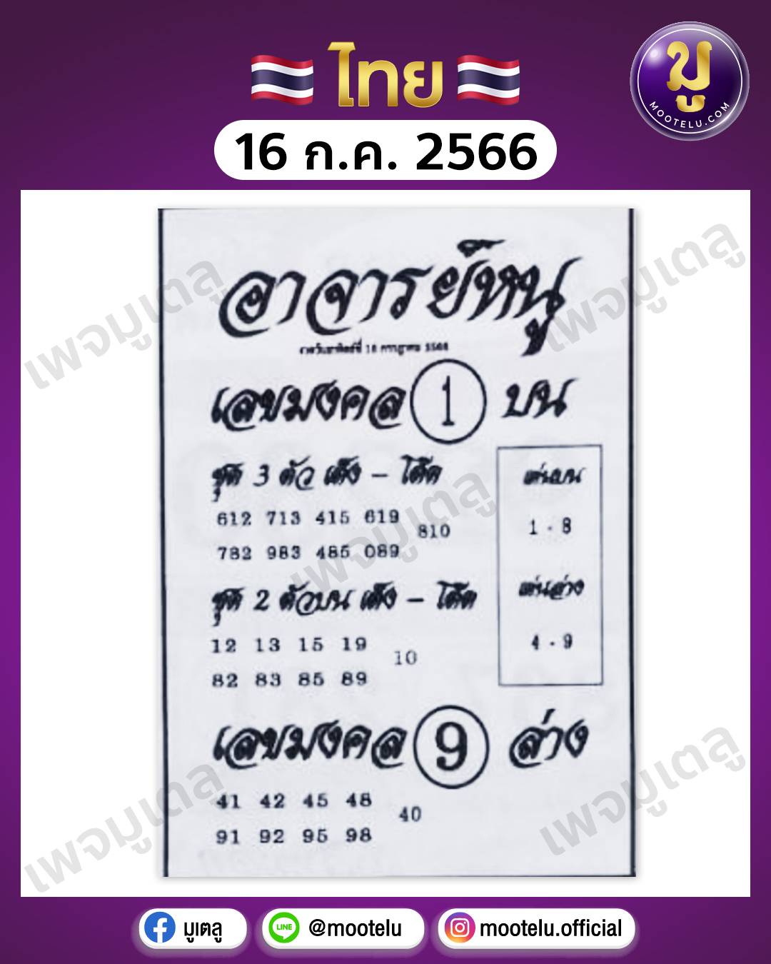 หวยอาจารย์หนู 16-7-66 