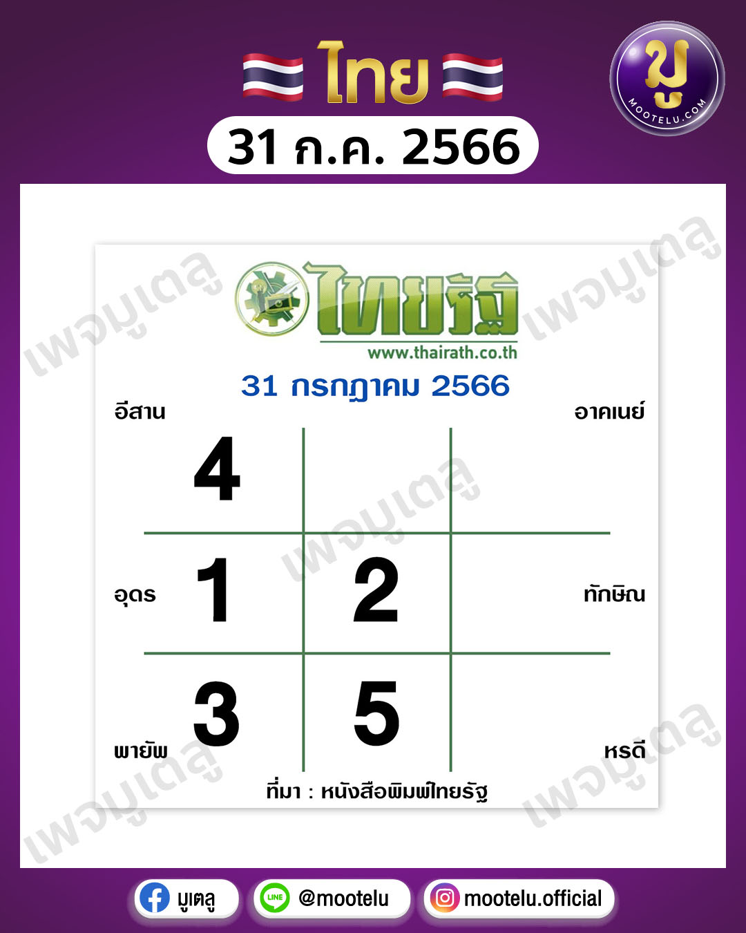 หวยไทยรัฐ 31-7-66 