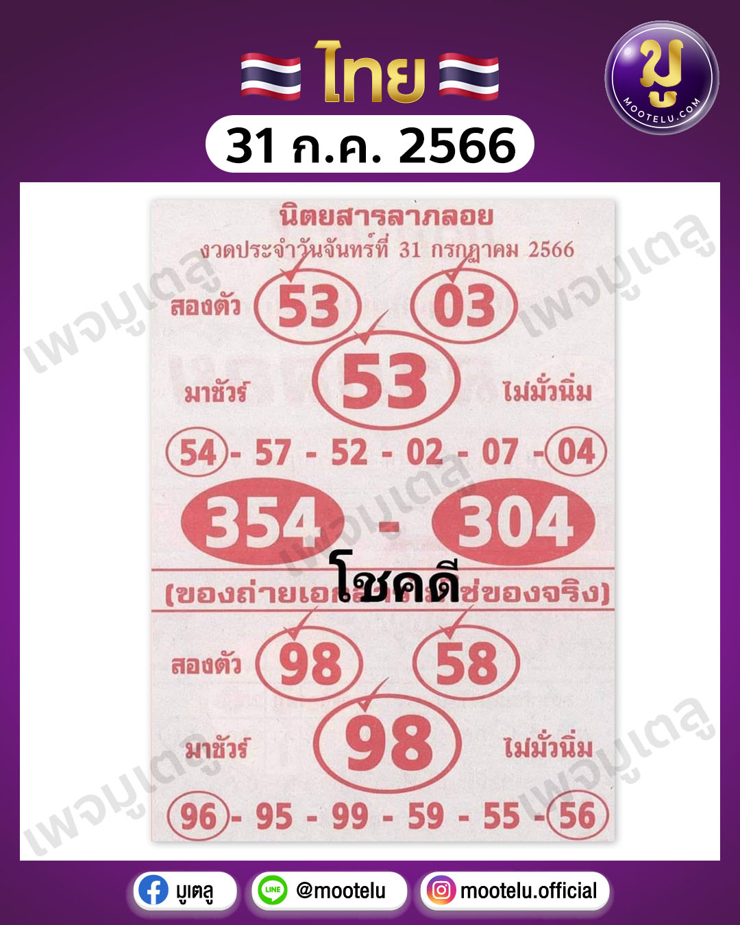 หวยลาภลอย 31-7-66 
