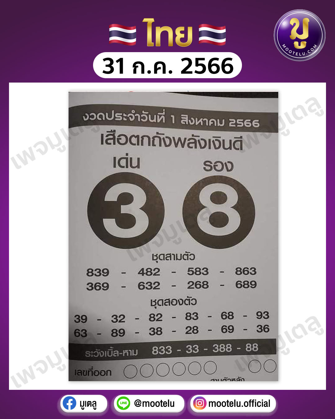หวยเสือตกถังพลังเงินดี 31-7-66 