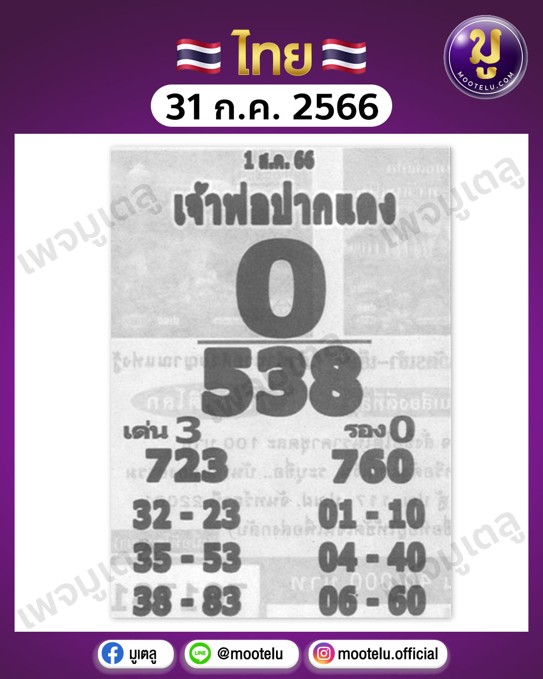 หวยหลวงพ่อปากแดง 31-7-66 