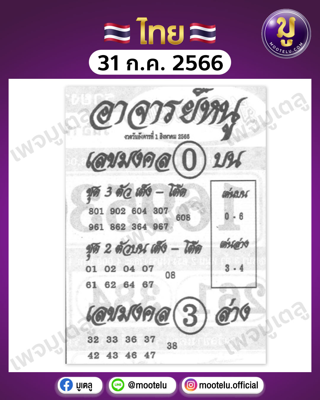 หวยอาจารย์หนู 31-7-66 
