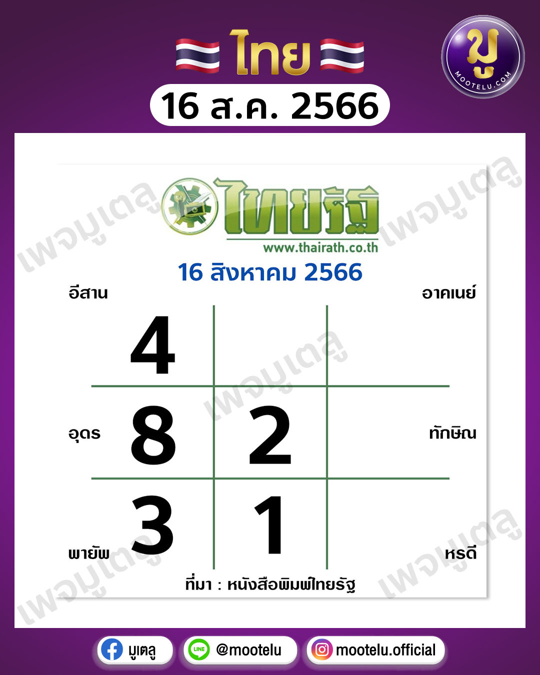 หวยไทยรัฐ 16-8-66 