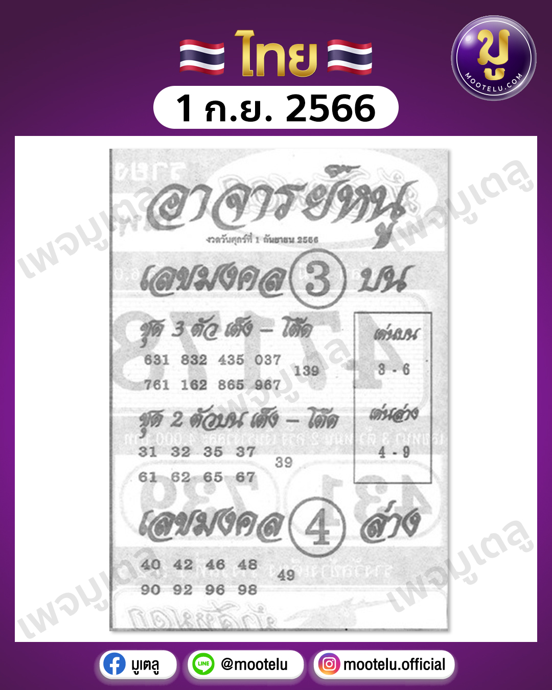 หวยอาจารย์หนู 1-9-66 